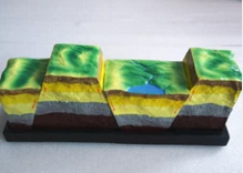 斷裂構造及地壘地塹發育模型